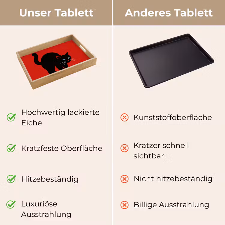 Tablett - Katze - Schwarz - Schwanz — 3