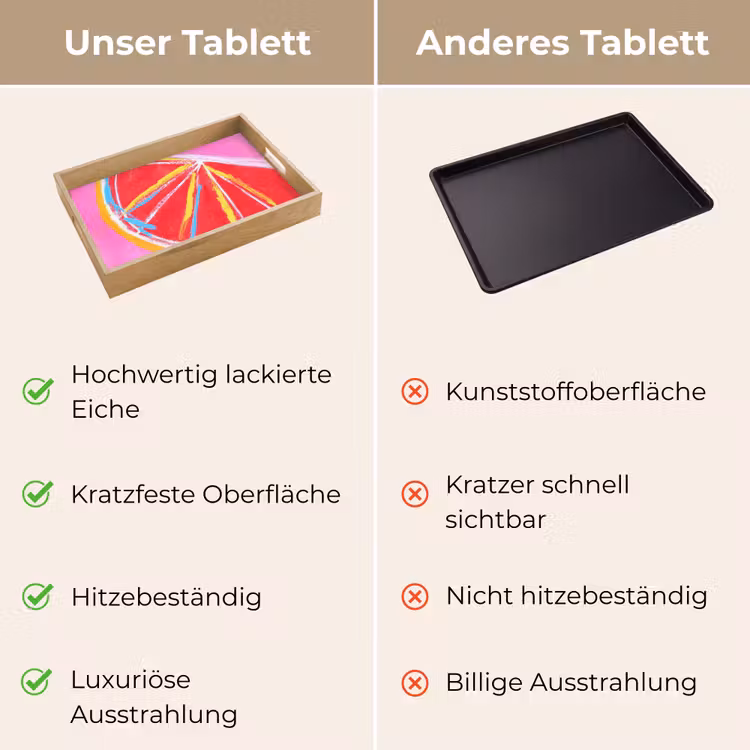 Tablett - Grapefruit - Gemalt - Rosa - Streifen — 3