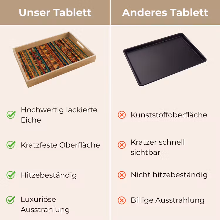Tablett - Farbenfroh – Ethnisch – Folkloristisch – Gemustert — 3