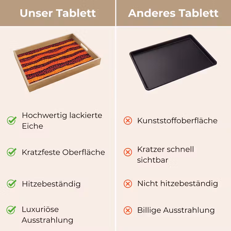 Tablett - Orange – Rosa – Ausdrucksstark – Muster — 3