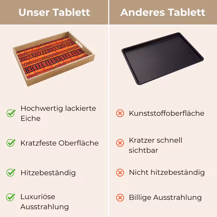 Tablett - Rot – Orange – Ethnisch – Ausdrucksstark – Muster — 3