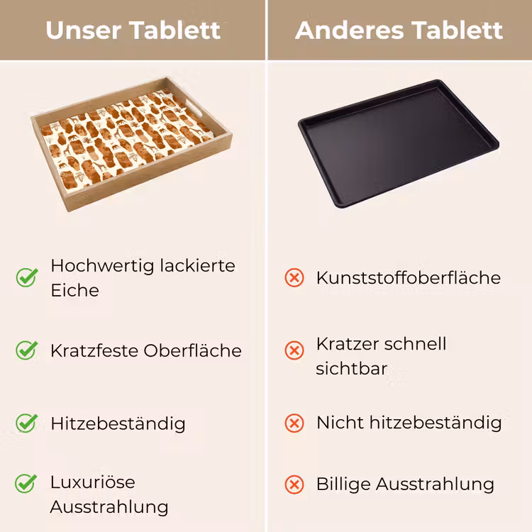 Tablett - Terrakotta – Safari – Tiere – Muster — 3