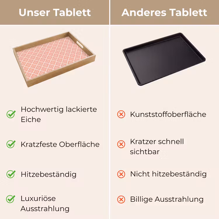 Tablett - Lachsrosa – Geometrisch – Elegant – Muster — 3