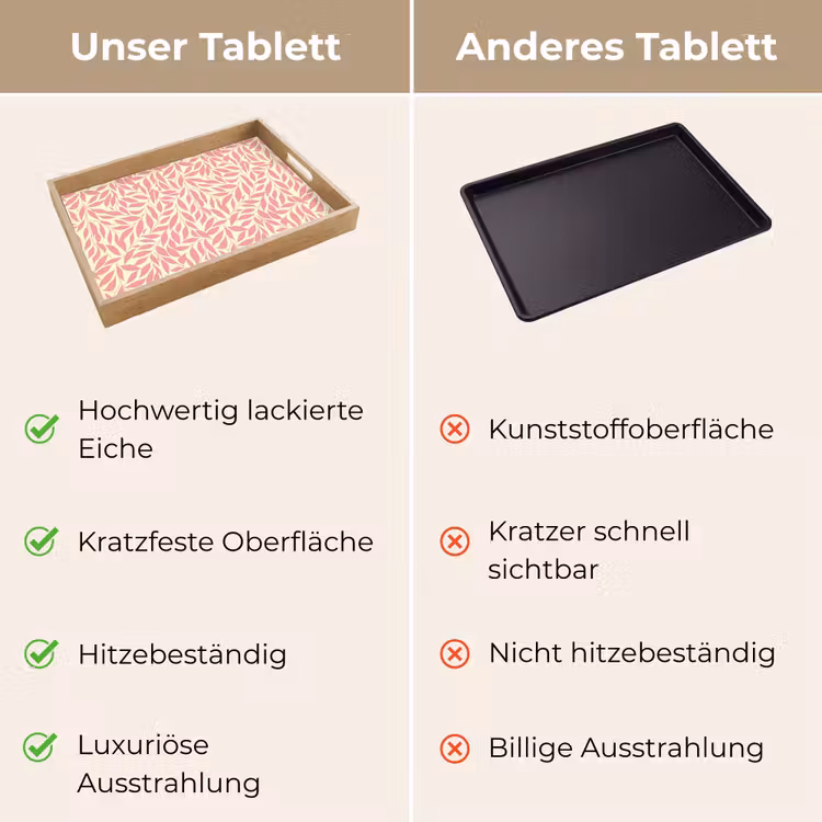 Tablett - Rosa – Blätter – Dynamisch – Muster — 3
