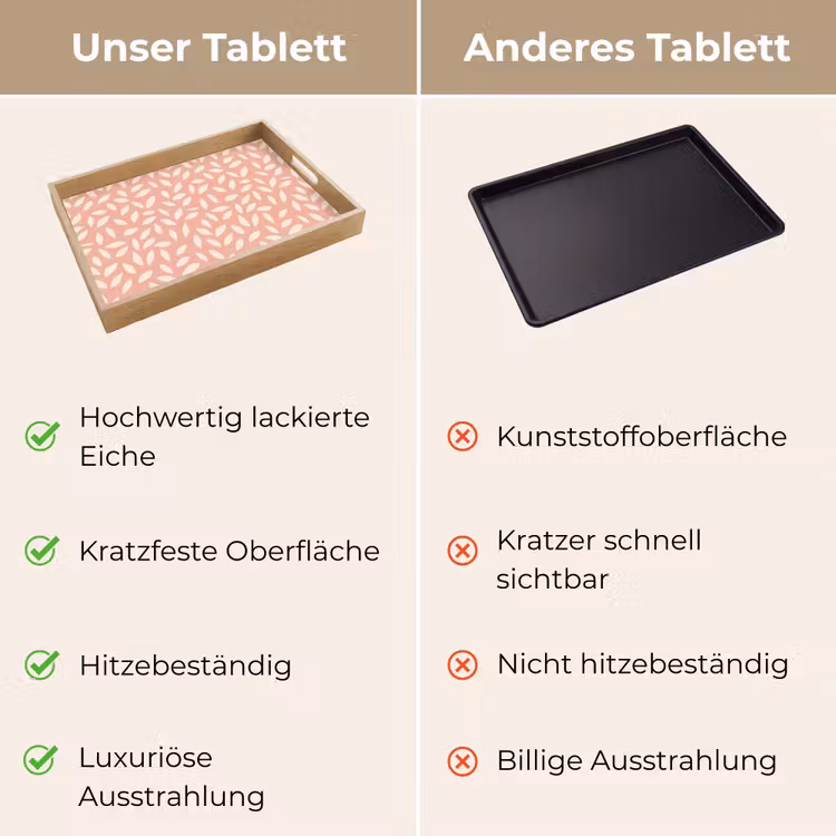 Tablett - Rosa – Blätter – Verspielt – Muster — 3