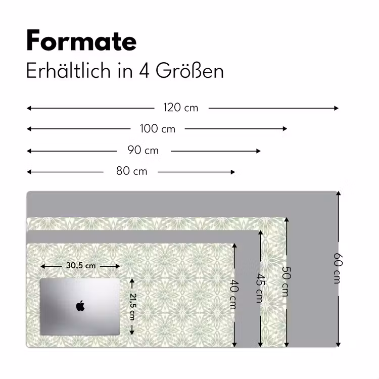Schreibtischunterlage - Salbeigrün – Symmetrisch – Mandala – Ornament – Muster — 5