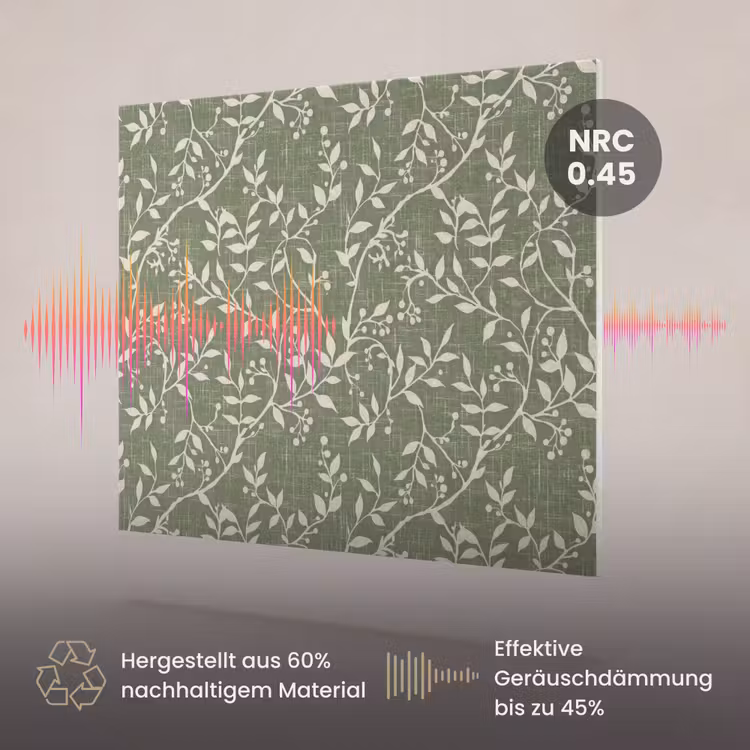 Akustikbild - Salbeigrün – Botanisch – Zweige – Beeren – Leinen – Muster — 3