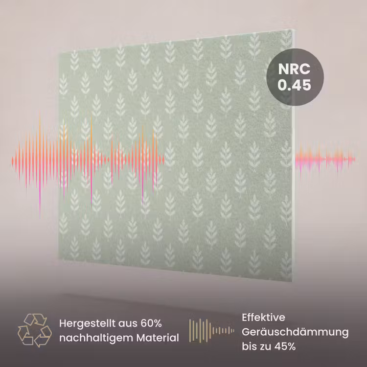 Akustikbild - Salbeigrün – Botanisch – Zweige – Minimalistisch – Muster — 3