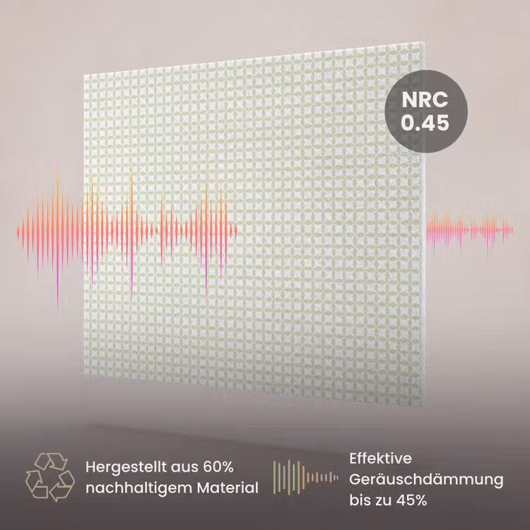 Akustikbild - Salbeigrün – Geometrisch – Kreise – Muster — 3