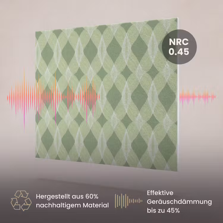 Akustikbild - Salbeigrün – Geometrisch – Organisch – Gitterwerk – Muster — 3