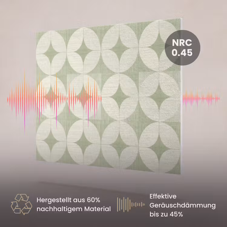 Akustikbild - Salbeigrün – Geometrisch – Retro – Mid-Century – Muster — 3
