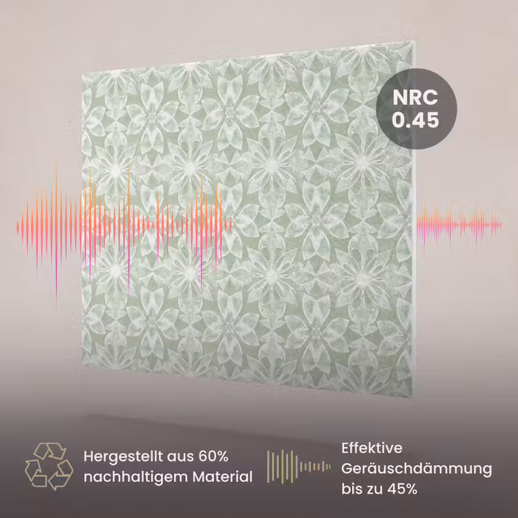 Akustikbild - Salbeigrün – Symmetrisch – Mandala – Ornament – Muster — 3