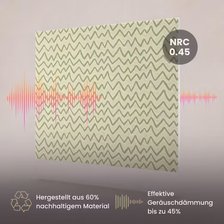 Akustikbild - Salbeigrün – Zickzack – Handgezeichnet – Muster — 3
