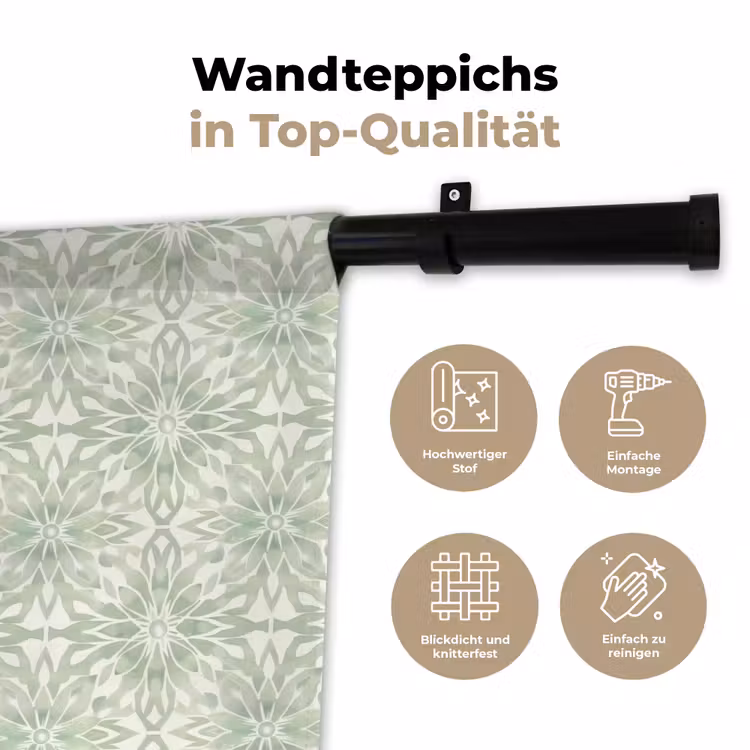 Wandteppich - Salbeigrün – Symmetrisch – Mandala – Ornament – Muster — 7