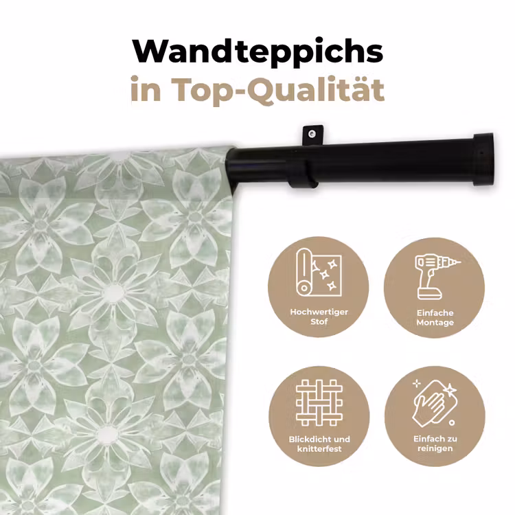Wandteppich - Salbeigrün – Symmetrisch – Mandala – Ornament – Muster — 7