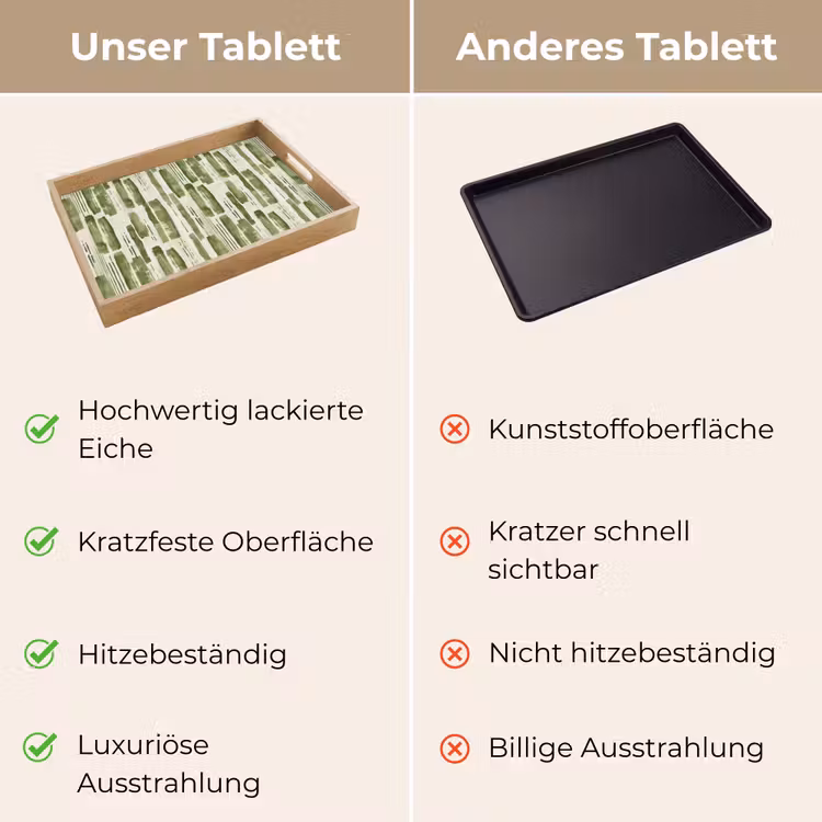 Tablett - Grün – Abstrakt – Pinselstriche – Leinen – Muster — 3