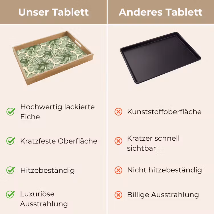 Tablett - Grün – Botanisch – Blumen – Organisch – Muster — 3