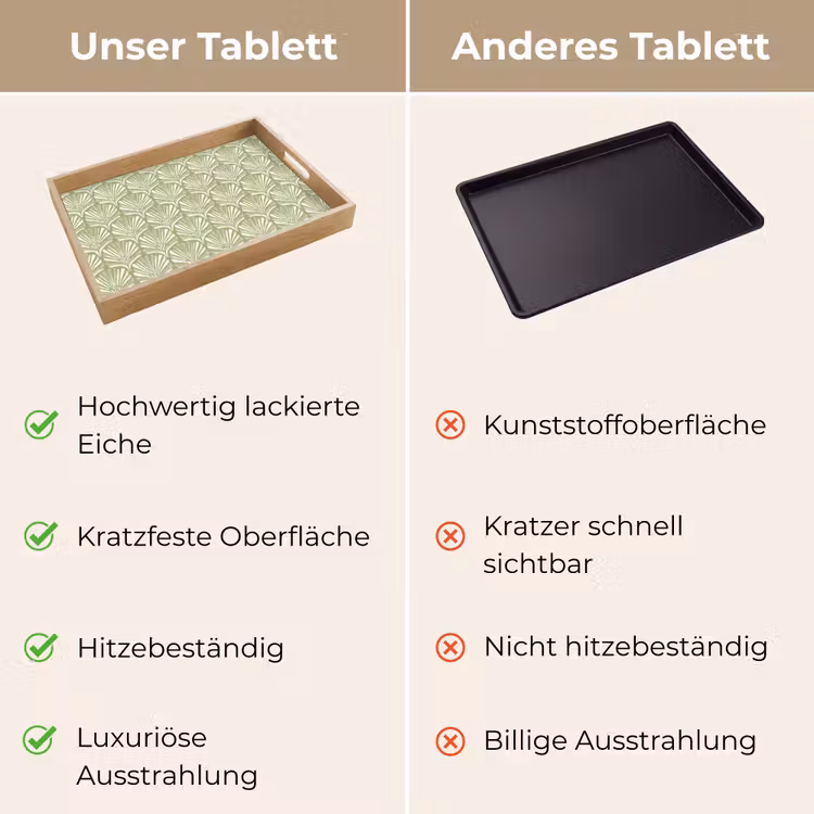 Tablett - Salbeigrün – Ginkgo Biloba – Fächer – Muster — 3