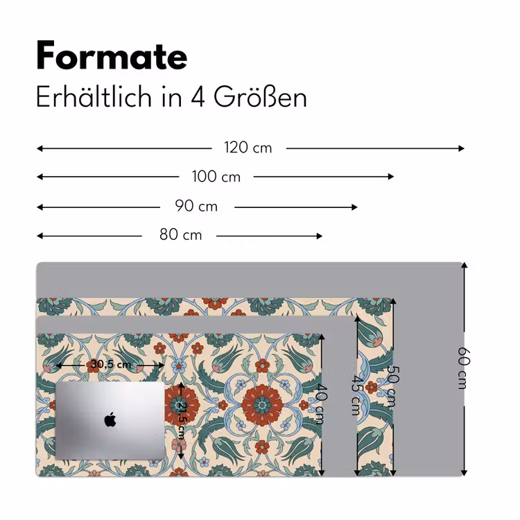 Schreibtischunterlage - Blumen – Muster – Klassisch – Dekoration – Farbenfroh — 5
