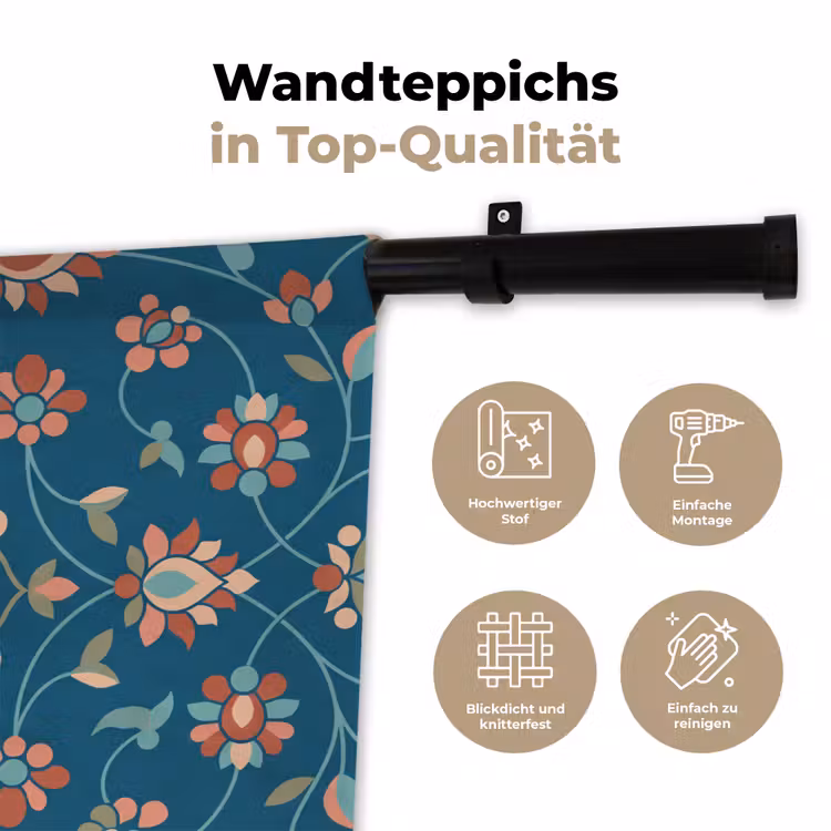 Wandteppich - Blumen – Muster – Natur – Ornament – Blau — 7