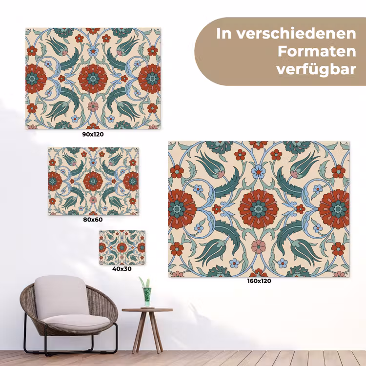 Gartenposter - Blumen – Muster – Klassisch – Dekoration – Farbenfroh — 6