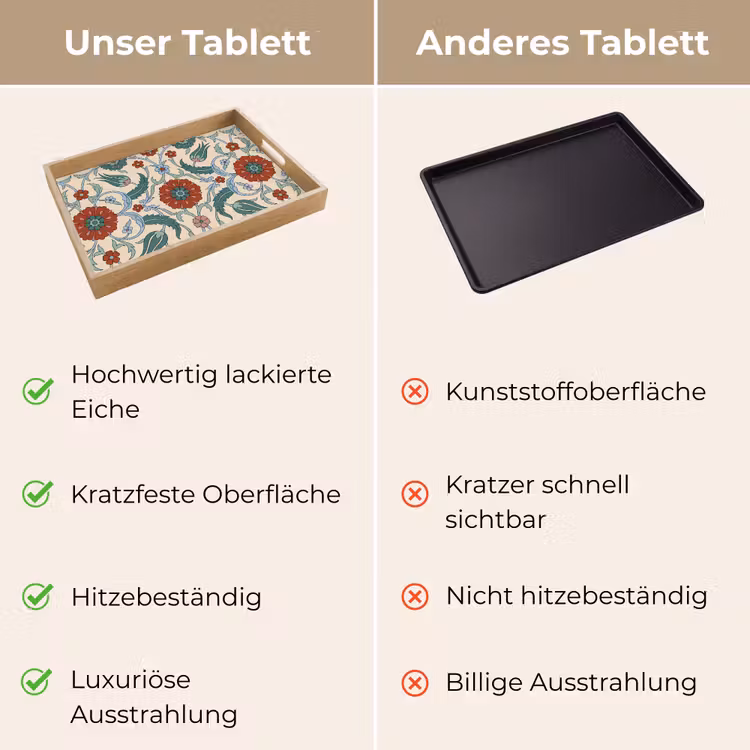 Tablett - Blumen – Muster – Klassisch – Dekoration – Farbenfroh — 3