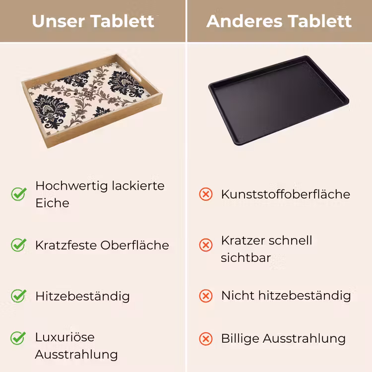 Tablett - Muster – Blumenmuster – Klassisch – Beige-Blau — 3