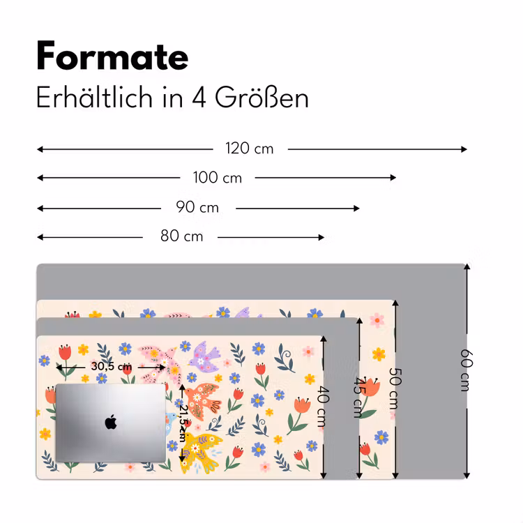 Schreibtischunterlage - Vögel – Blumen – Folk – Bunt – Tiere — 5