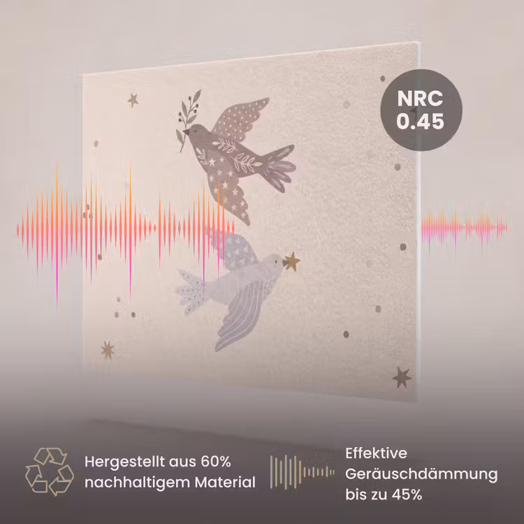 Akustikbild - Vogel – Beeren – Natur – Modern – Beige — 3