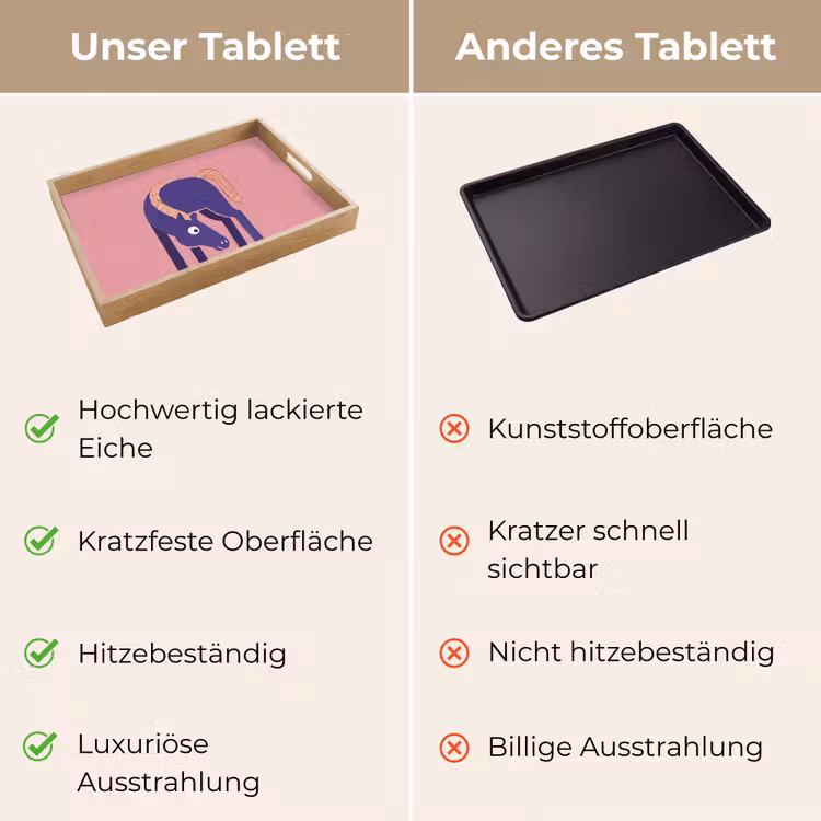 Tablett - Pferd – Abstrakt – Tiere – Modern – Blau — 3