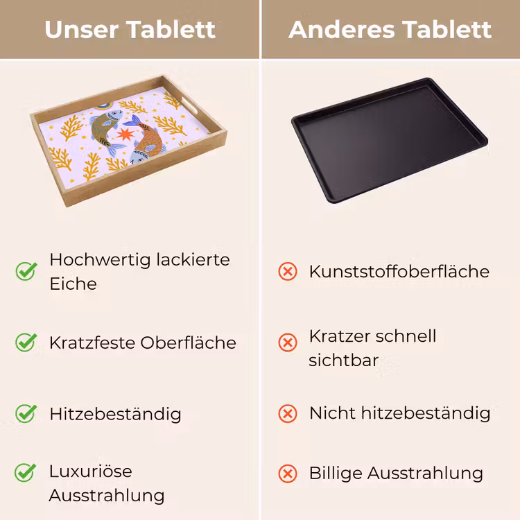 Tablett - Fisch – Unterwasser – Tiere – Abstrakt – Farbenfroh — 3