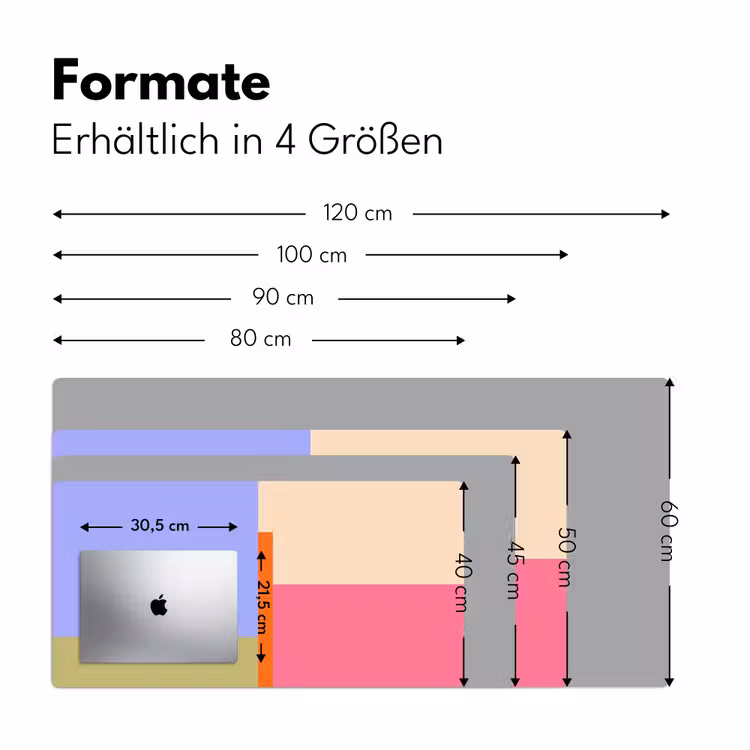 Schreibtischunterlage - Zusammenfassung – Geometrie – Kunst – Modern – Farbenfroh — 5