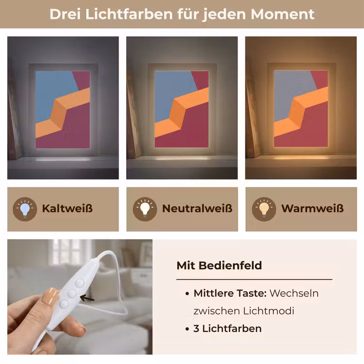Personalisierte Lightbox - Zusammenfassung – Formen – Modern – Blau – Orange — 7
