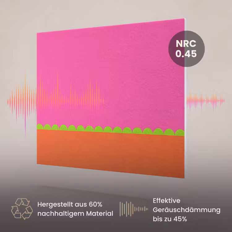 Akustikbild - Zusammenfassung – Geometrisch – Farbblöcke – Rosa – Orange — 3