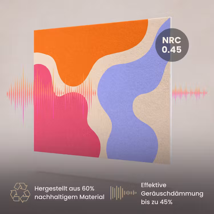 Akustikbild - Zusammenfassung – Organische Formen – Design – Modern – Farbenfroh — 3