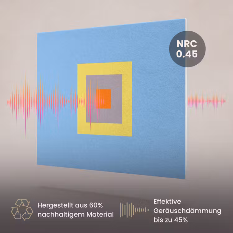 Akustikbild - Abstrakt – Geometrisch – Farbenfroh – Modern – Formen — 3