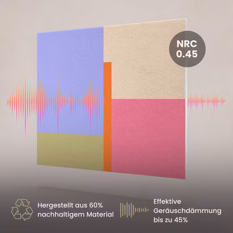 Akustikbild - Zusammenfassung – Geometrie – Kunst – Modern – Farbenfroh — 3