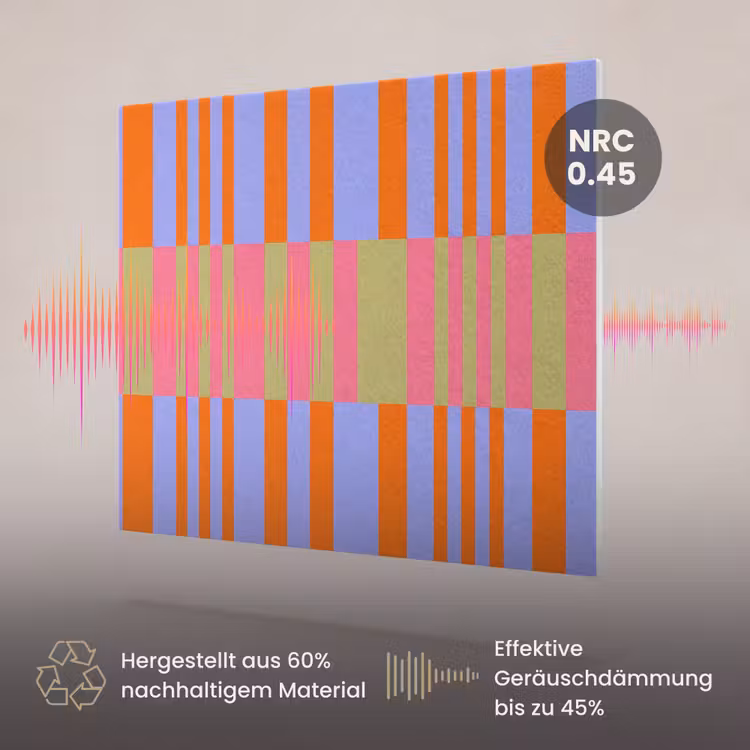 Akustikbild - Zusammenfassung – Muster – Geometrisch – Farbenfroh – Modern — 3