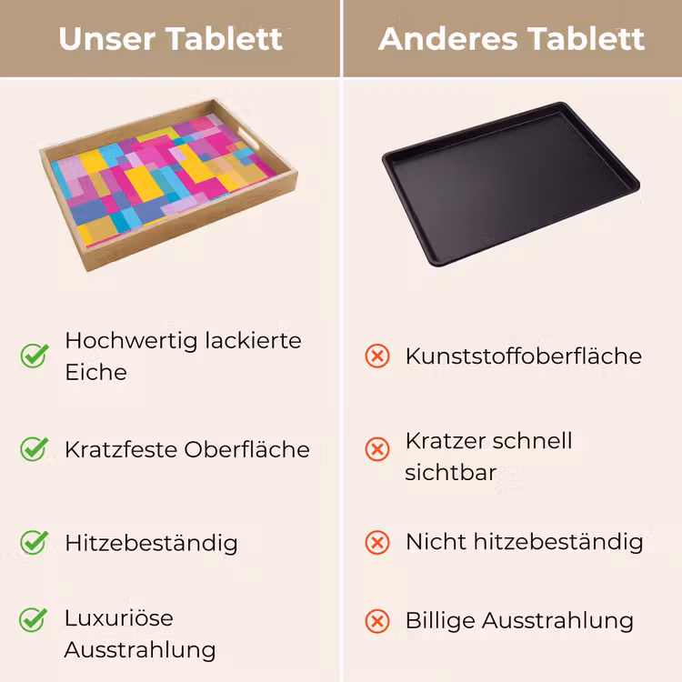 Tablett - Abstrakt – Geometrisch – Kunst – Farbenfroh – Modern — 3