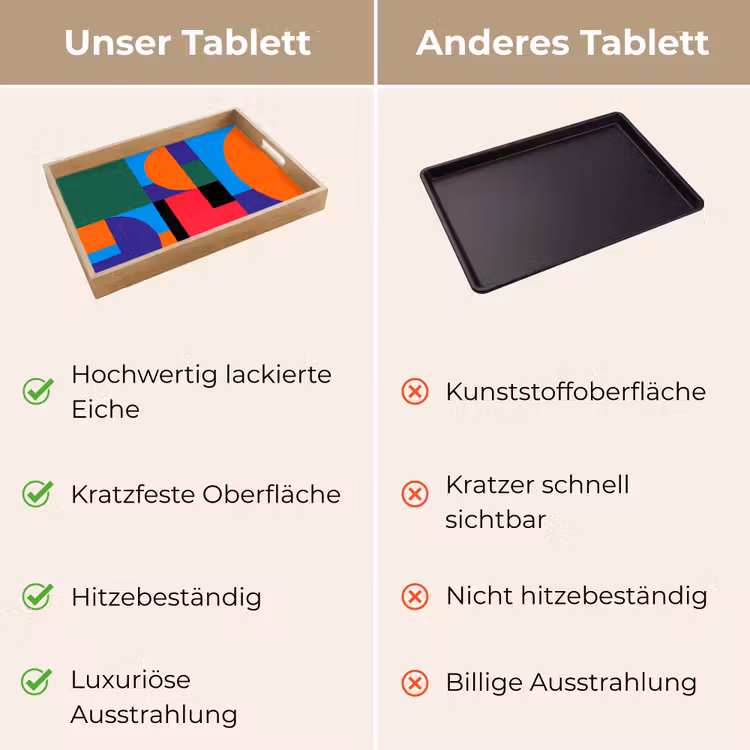 Tablett - Geometrisch – Abstrakt – Formen – Farbenfroh – Modern — 3