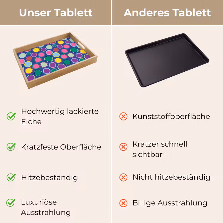 Tablett - Muster – Kreise – Abstrakt – Bunt — 3