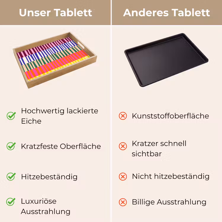 Tablett - Muster – Streifen – Abstrakt – Modern – Farbenfroh — 3