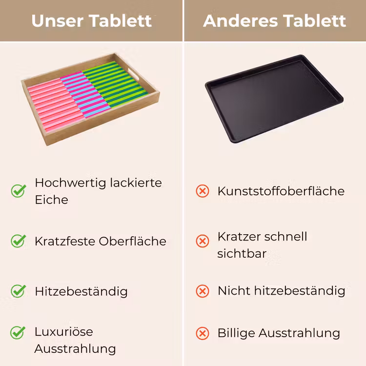 Tablett - Muster – Streifen – Modern – Abstrakt – Bunt — 3