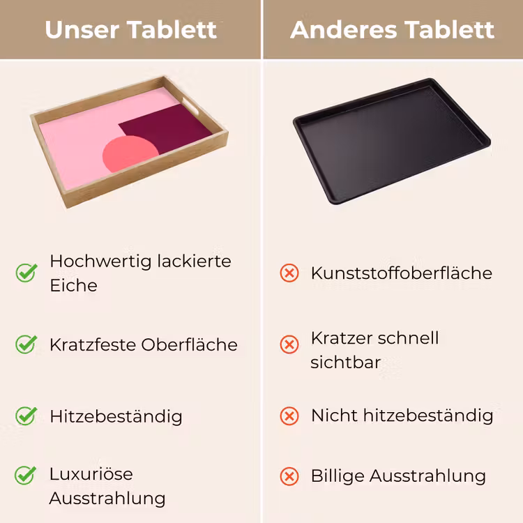 Tablett - Zusammenfassung – Formen – Rosa – Modern – Design — 3