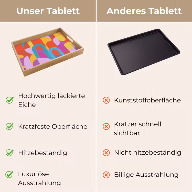 Tablett - Zusammenfassung – Geometrie – Farbenfroh – Modern – Kunst — 3