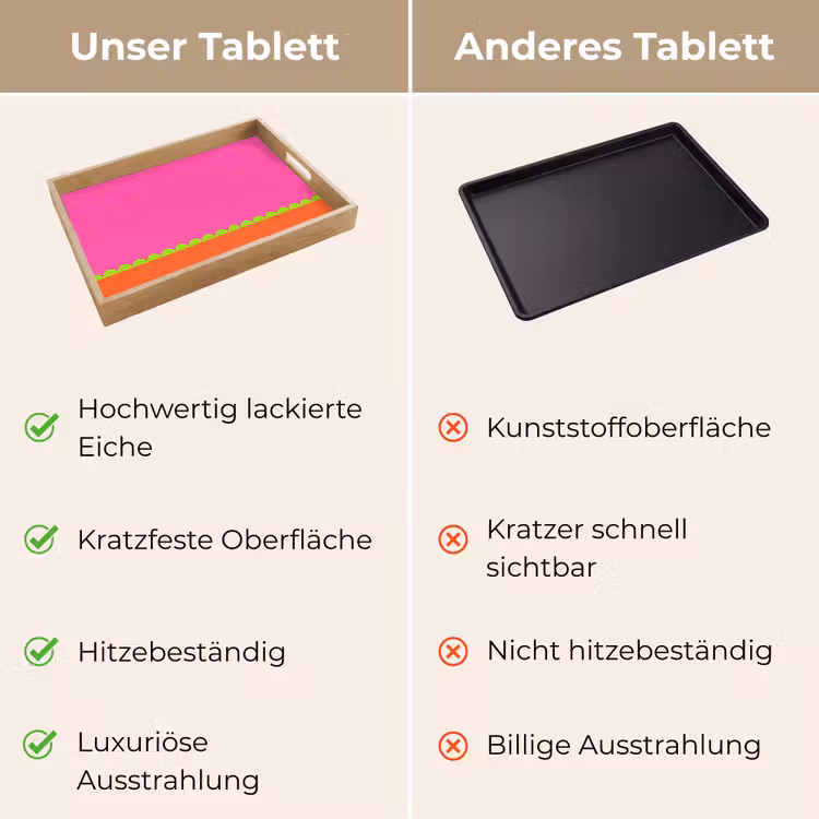 Tablett - Zusammenfassung – Geometrisch – Farbblöcke – Rosa – Orange — 3