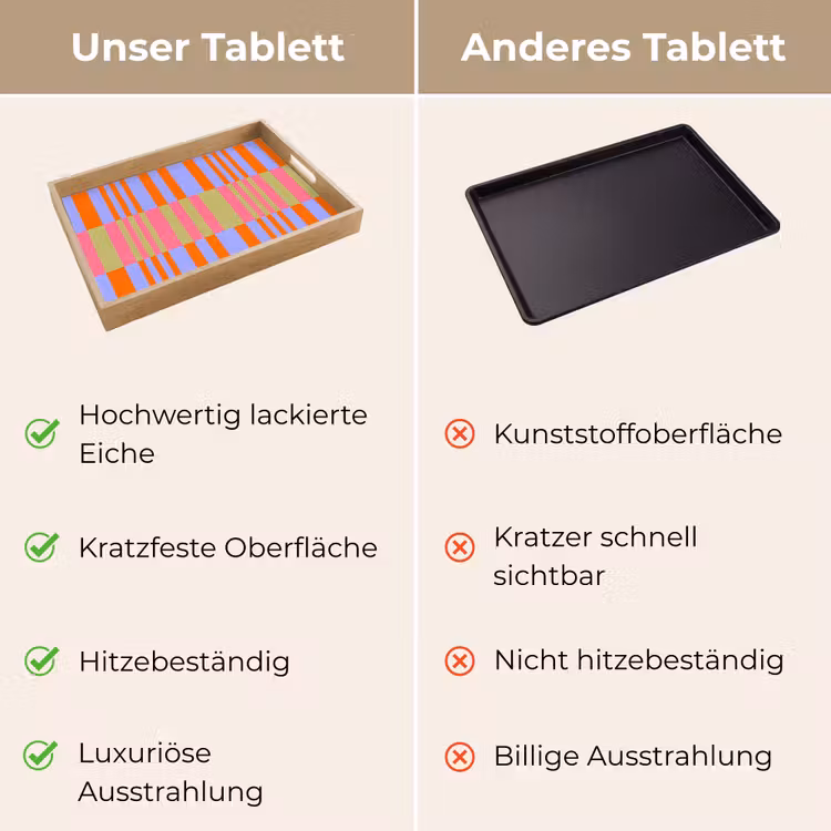 Tablett - Zusammenfassung – Muster – Geometrisch – Farbenfroh – Modern — 3