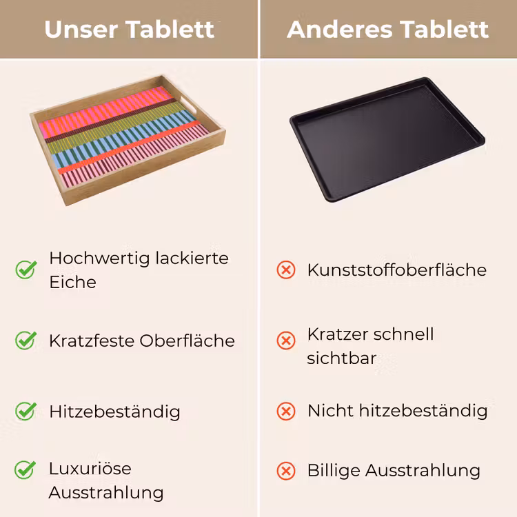 Tablett - Zusammenfassung – Streifen – Modern – Farbenfroh – Kunst — 3