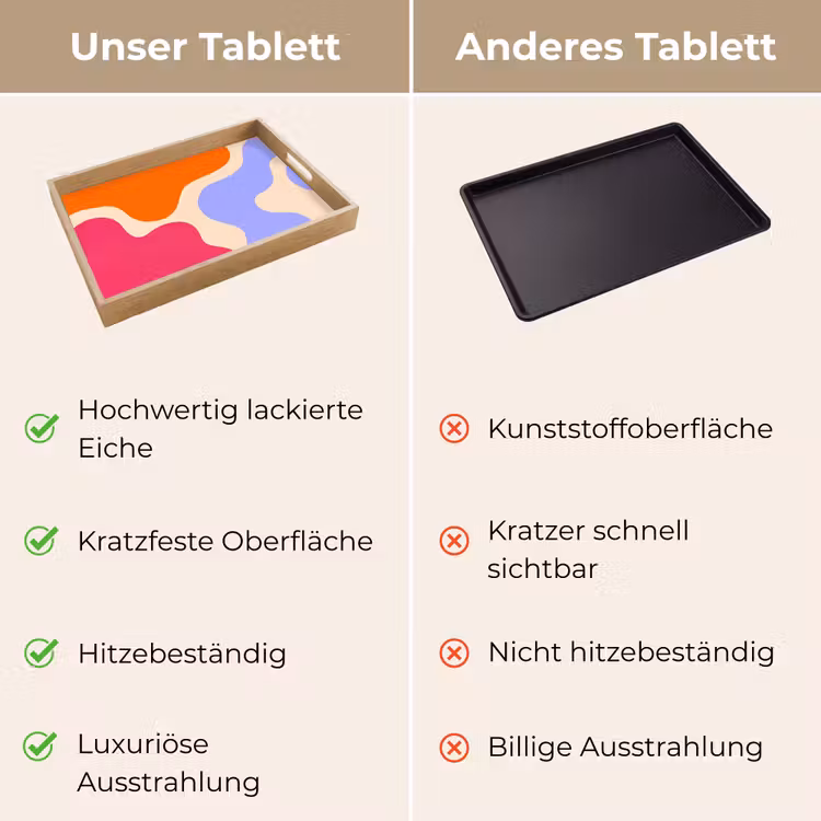 Tablett - Zusammenfassung – Organische Formen – Design – Modern – Farbenfroh — 3