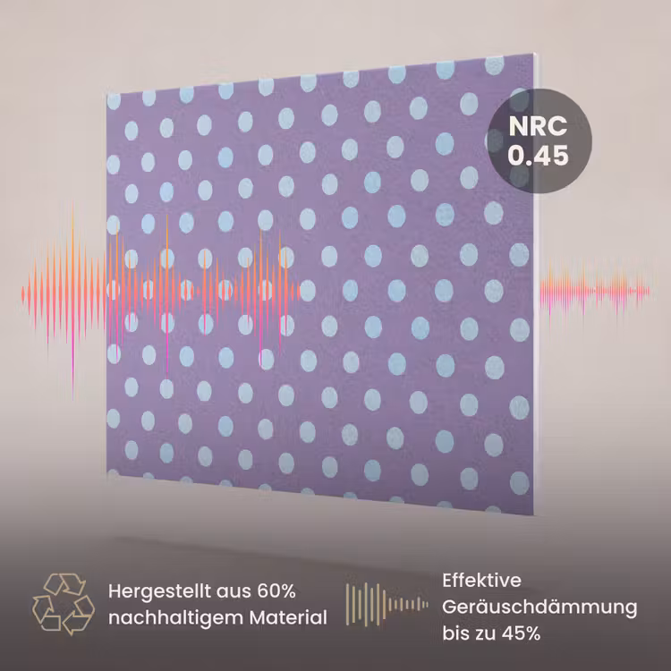 Akustikbild - Lila – Blau – Geometrisch – Punkte – Polka Dot – Muster — 3
